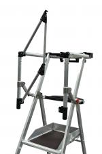 Plateforme MASTERGUARD