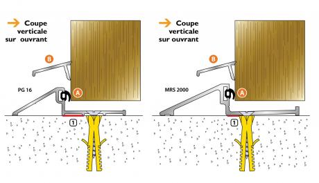 seuil de porte d entree pg16 quincaillerie portalet