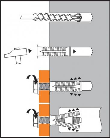 Cheville à expansion