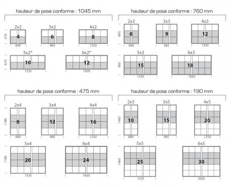 Boîte aux lettres normalisées collectives - CMS